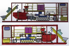 Sprzęt do mieszania piasku